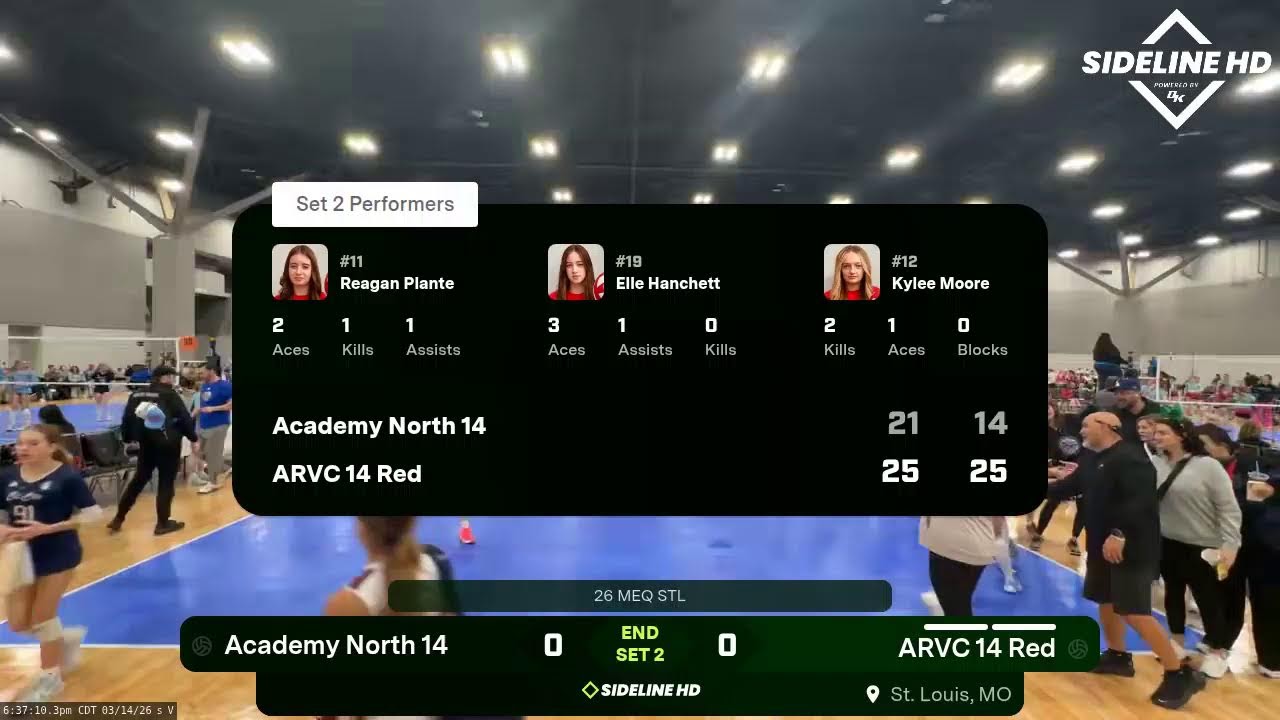 ARVC 14 Red vs. Academy North 14 (2026.03.14)