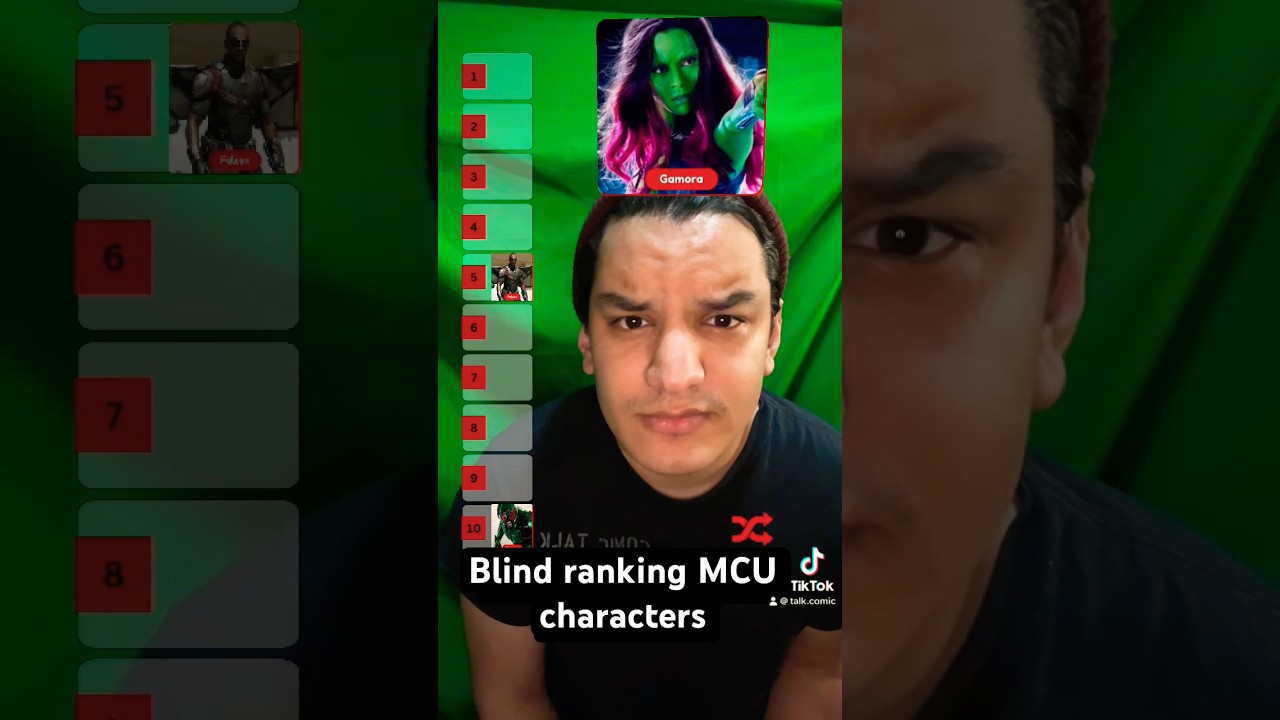 Ranking MCU characters #comictalk