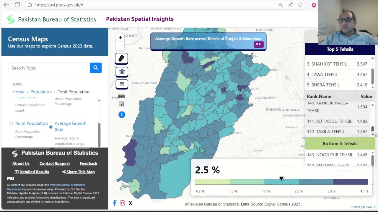 Quick Demo: Thematic Mapping with Pakistan Census 2023 Data | PSI Platform
