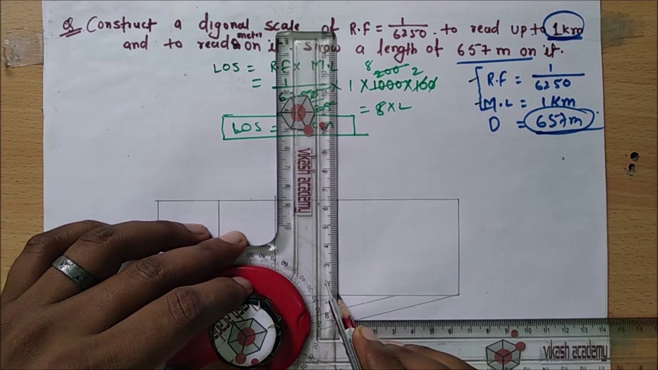 Diagonal scale problem-3 explained in detail in hindi/urdu