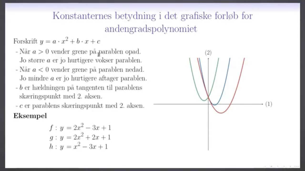 Andengradspolynomiet - Konstanternes betydning for grafens forløb