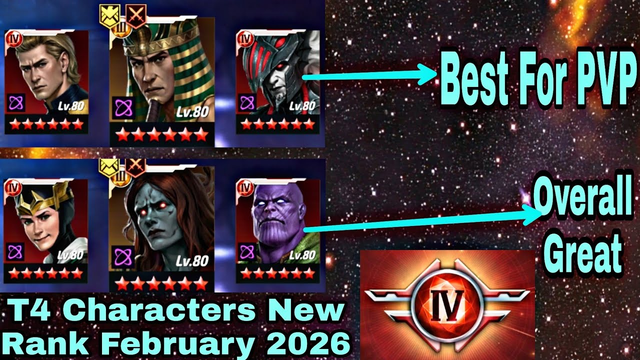 T4 Characters New Rank February 2026 - Marvel Future Fight