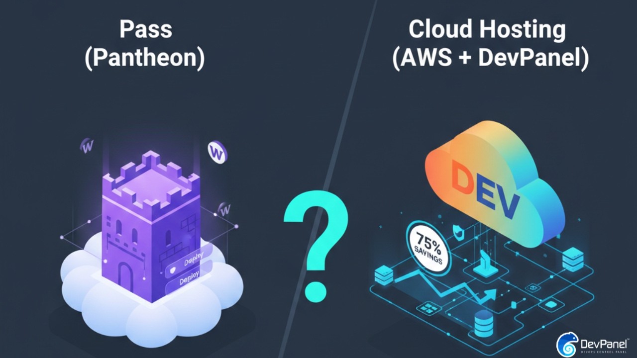 PaaS vs Cloud Hosting: The 2026 WordPress Strategy Guide
