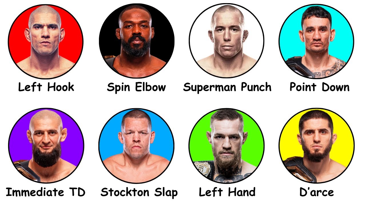 Коронный прием каждого бойца UFC: объяснение за 10 минут