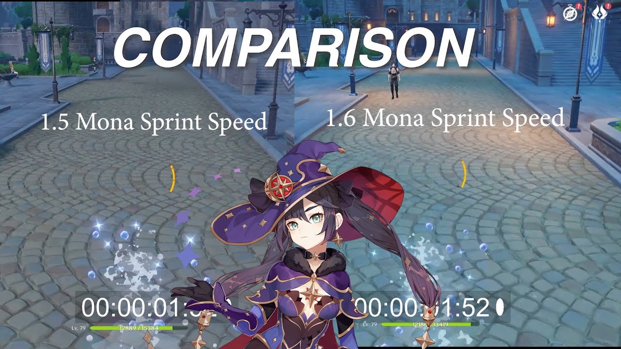 Mona Sprint Speed Comparison || 1.5 vs 1.6 (Ayaka/Inazuma) Update