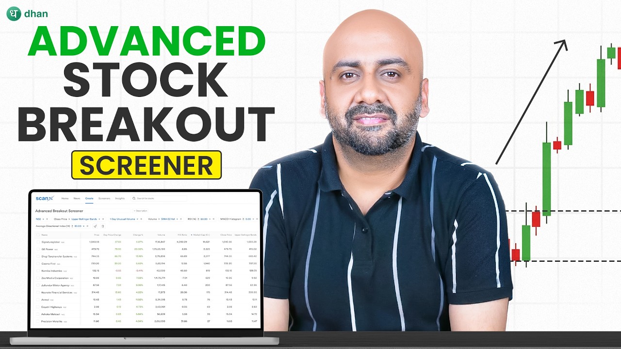 Advanced Breakout Screener | Multiple Confirmations That Works!