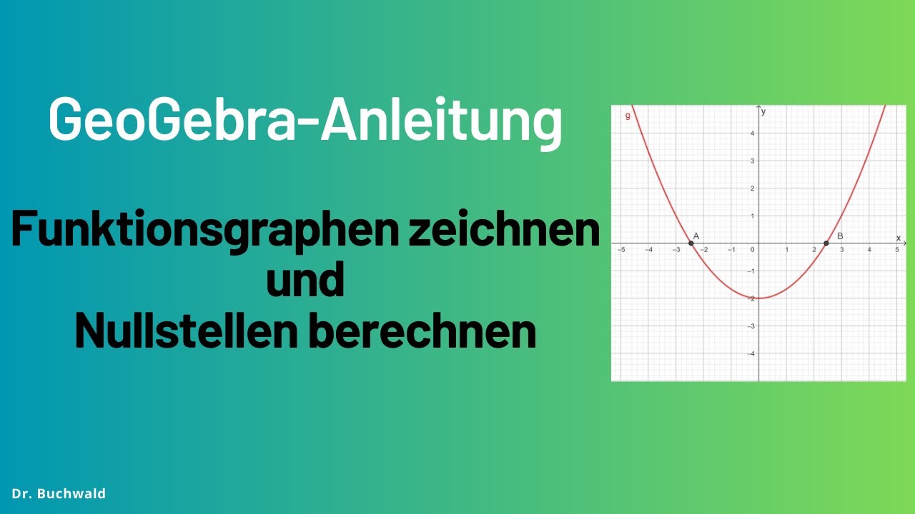 GeoGebra-Anleitung: Funktionsgraphen zeichnen | Nullstellen berechnen