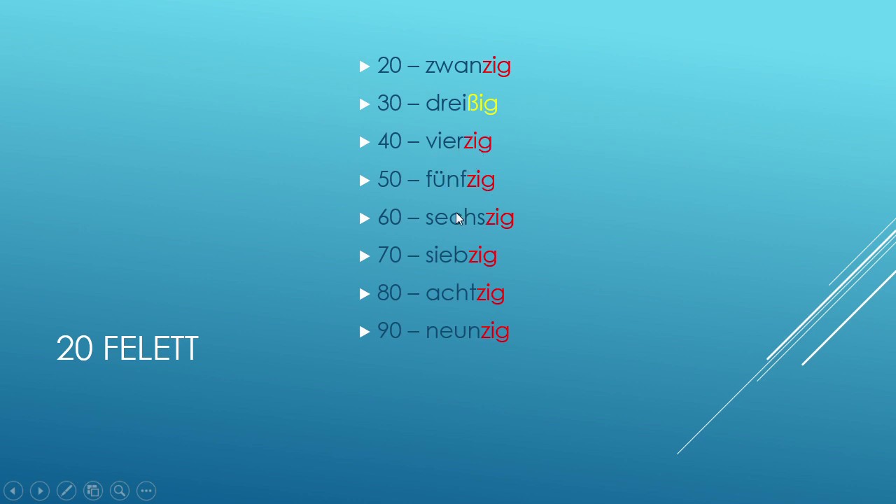 A számok
