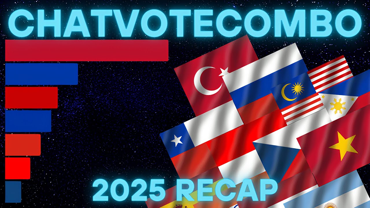 ChatVoteCombo Country - 2025 Full Year Recap