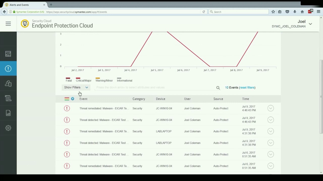 Symantec Endpoint Protection Cloud: Management Console Overview