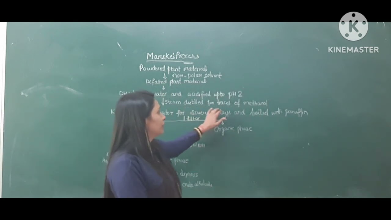 ISOLATION OF ALKALOIDS | MANSKE'S Process| AVIKA | PHARMACOGNOSY