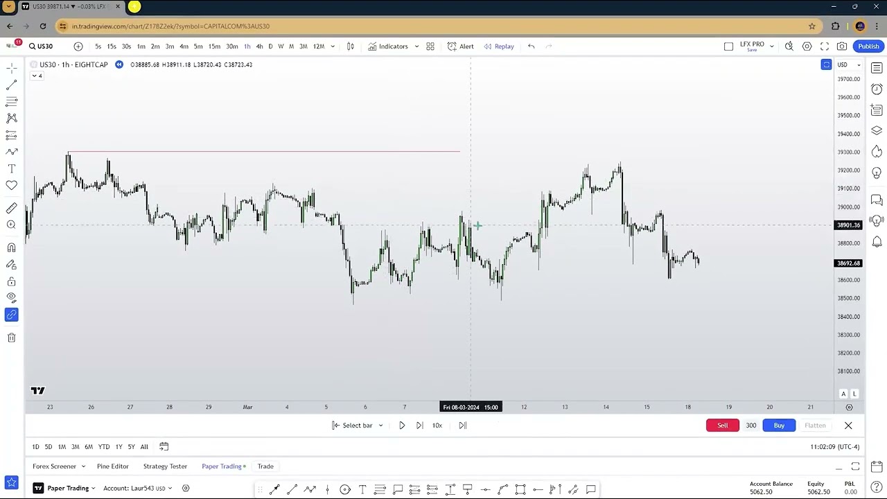 Lectia 4 - Market Structure Si Lichiditatea Interna/Externa.