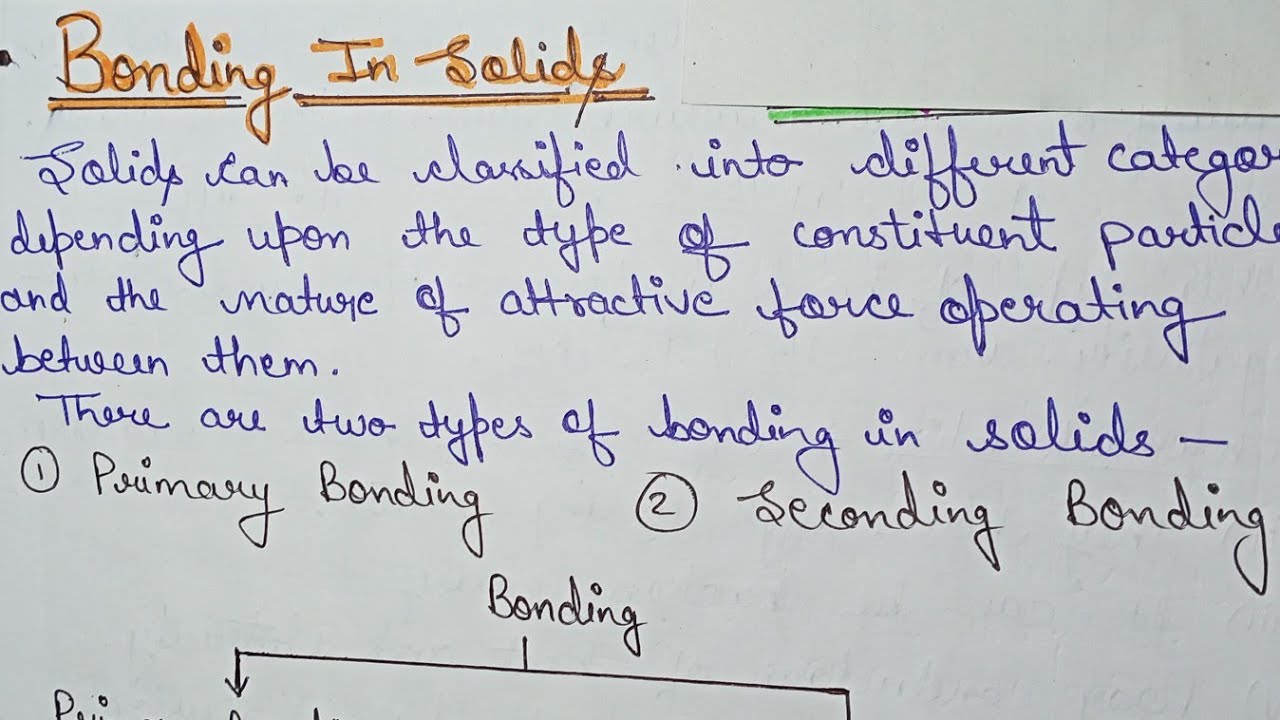 Bonding in solids and it's types|How solids are bonded?
