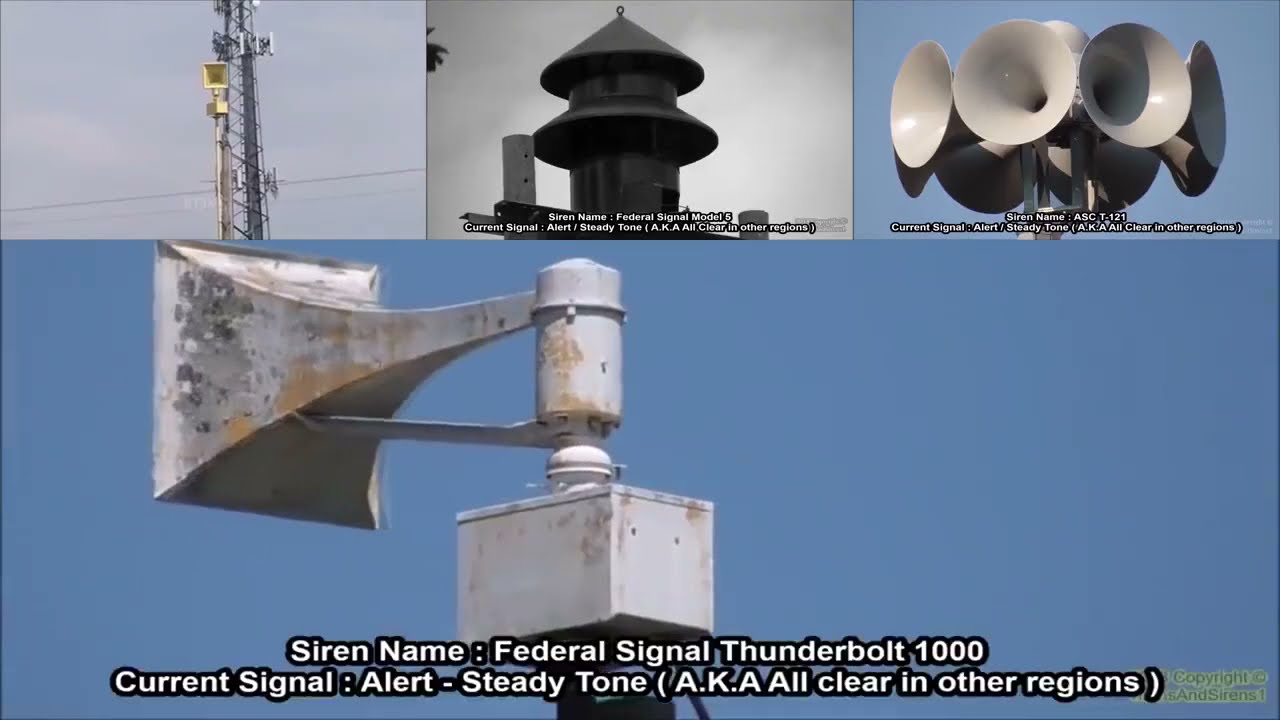 Outdoor Warning Sirens - Sparta Remix