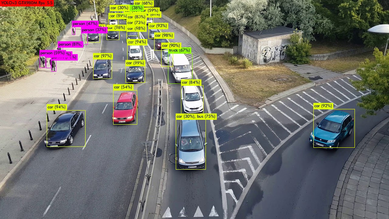 4K Traffic cam analysis with YOLOv3 Part1 - object detection