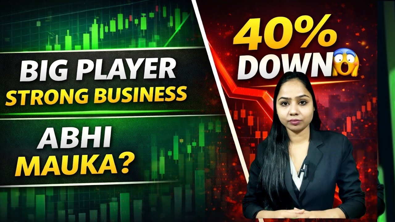 High Se 40% Down! Ek Strong Indian Tech Company! mapmyindia ( ce info system ) Ab Samajhdari Ka Test