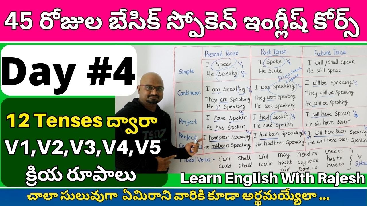 Lean V1, V2, V3, V4, V5 Verb Forms Through Tenses, Verb Formation in Telugu, 45 Days Basic Day - 4