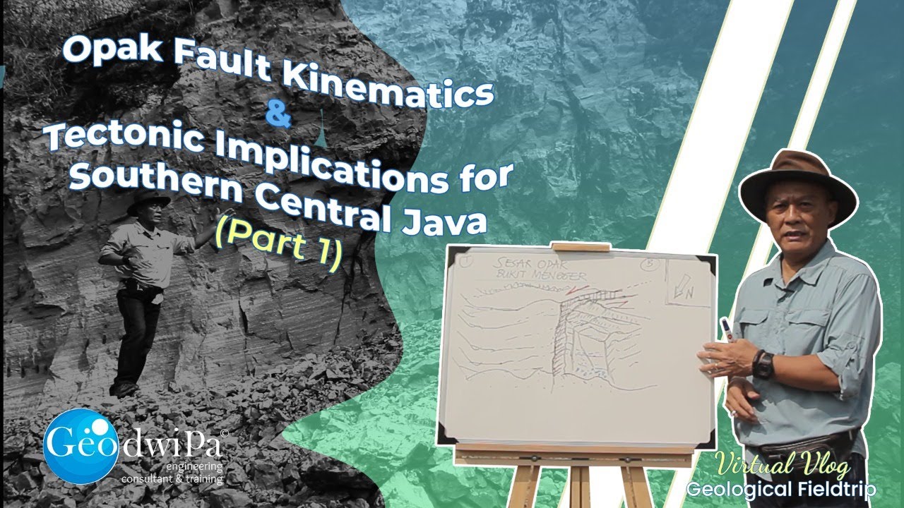 Opak Fault Kinematics in Yogyakarta (Part 1) / Kinematika Sesar Opak di Yogyakarta