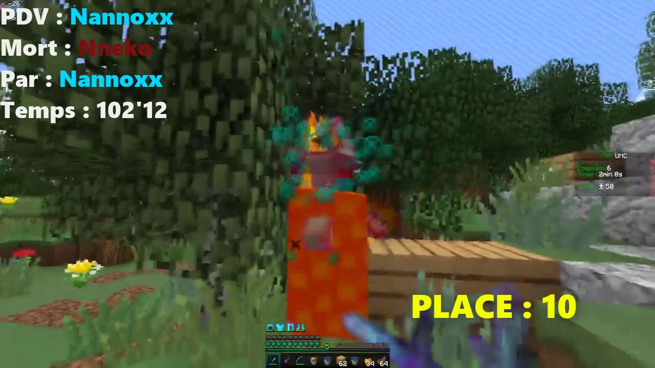 Résumé des morts FDP UHC