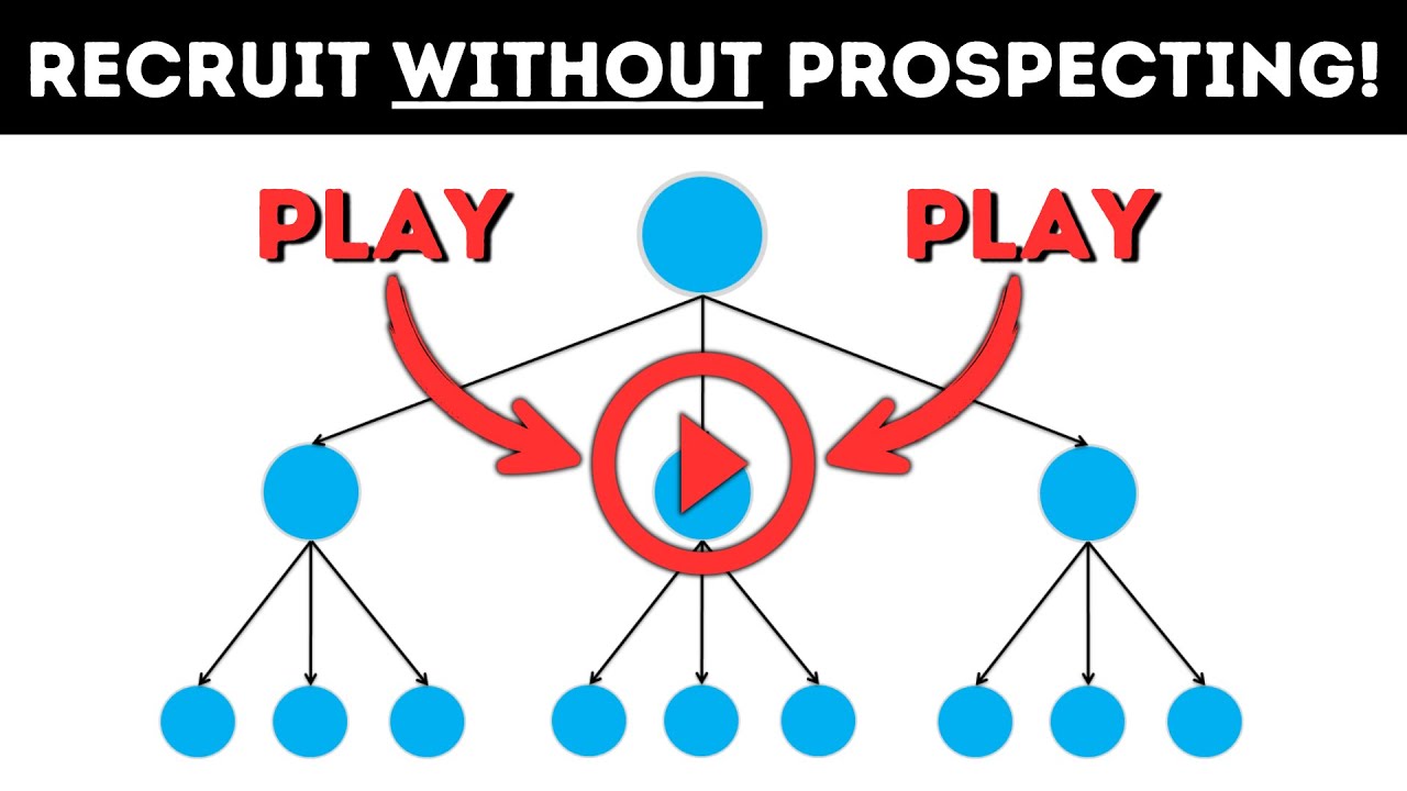 How to Recruit Without Prospecting in Network Marketing (From Zero to 6-Figures in 9 Months)