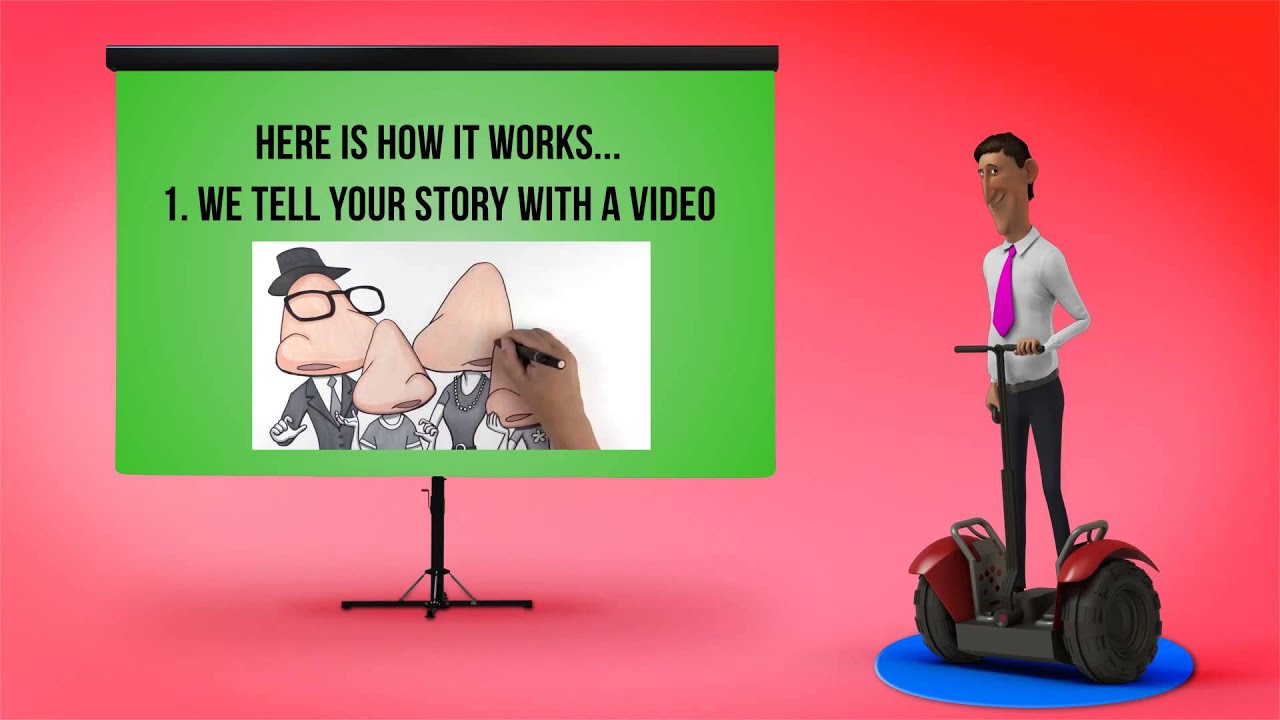Video Marketing Company - The Best Video Agency to Promote Your Business