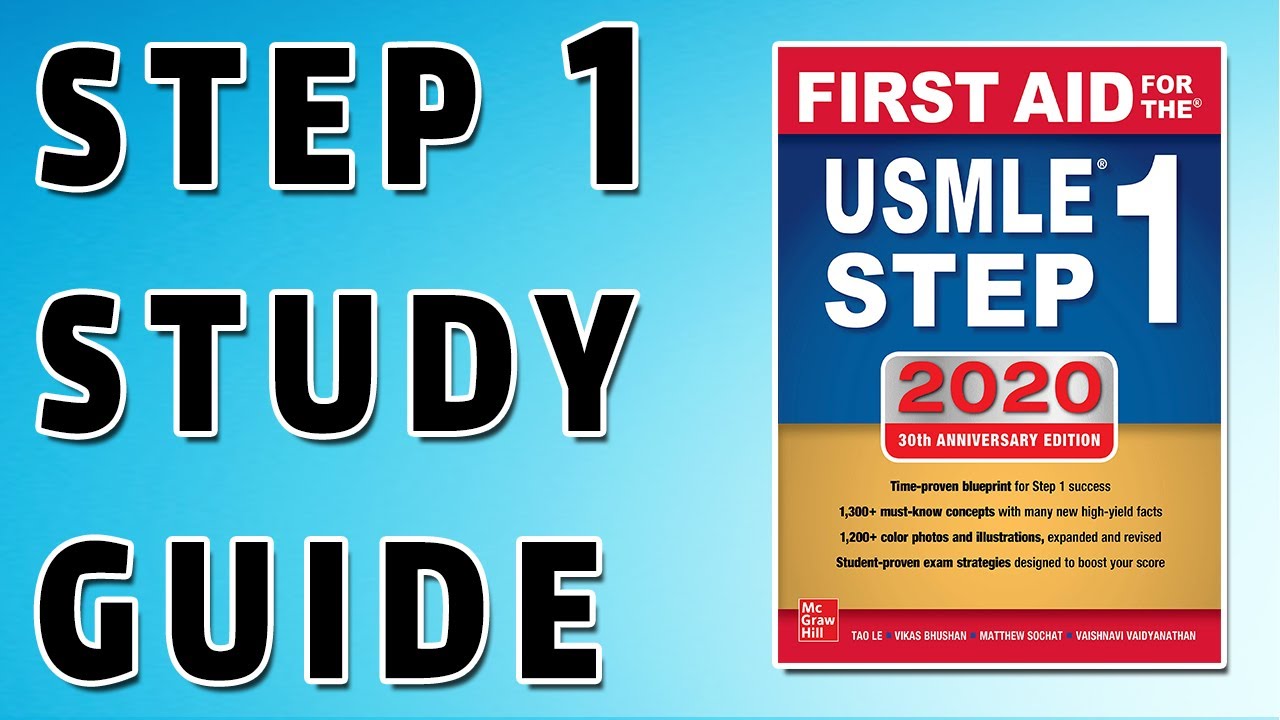 How To Study For Step 1 - First Aid, Uworld, and Kaplan