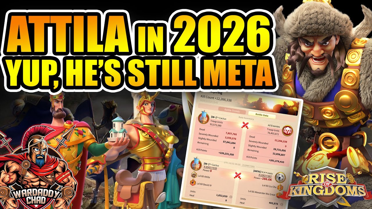 Attila In 2026: Yup, He's Still Meta - Rise of Kingdoms