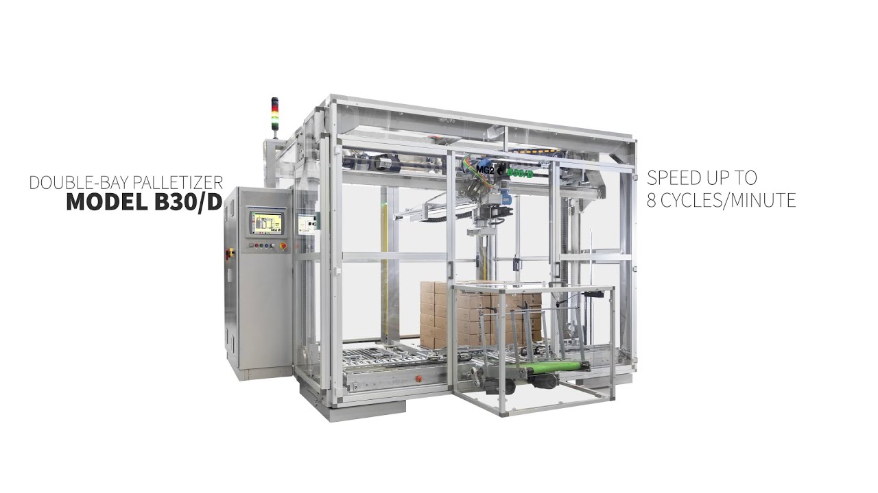 MG2 | B30/D compact double-bay palletizer