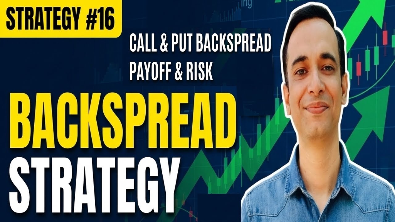 Backspread Strategy Explained | Call & Put Backspread Payoff & Risk (Educational)