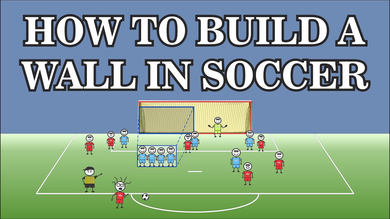 How to Build a Wall in Soccer