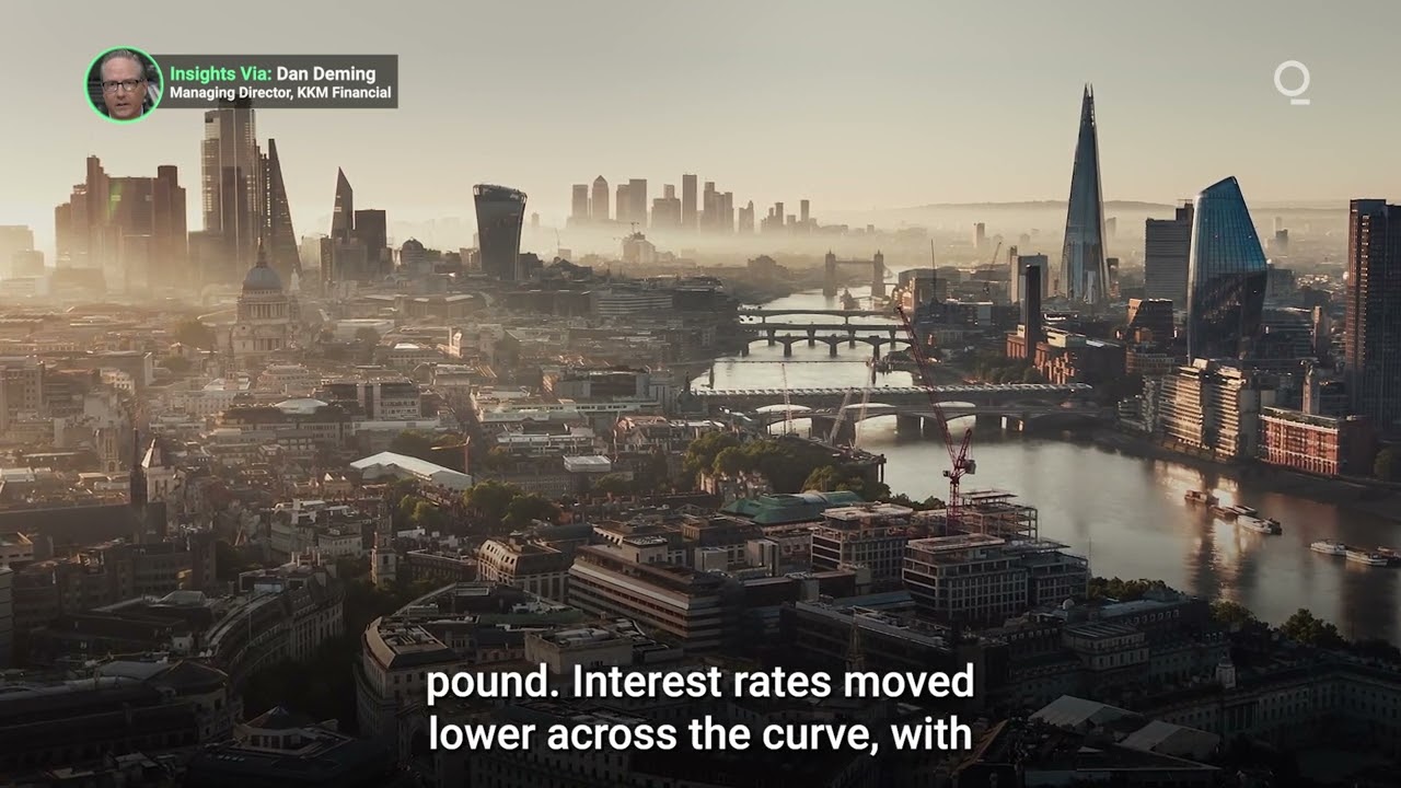 UK Inflation Finally Shows Signs of Relief