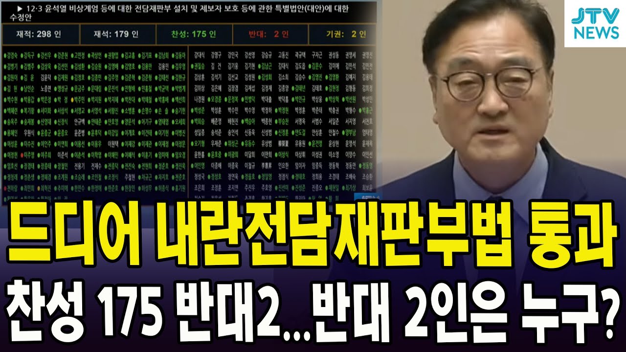 드디어 내란전담재판부법 통과....찬성 175 반대2...반대 2인은 누구?