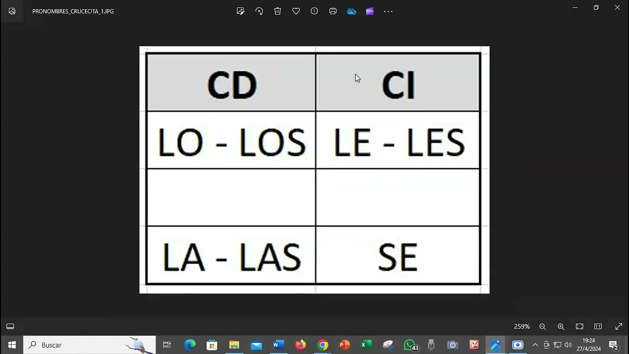 PRONOMBRES LEÍSMO