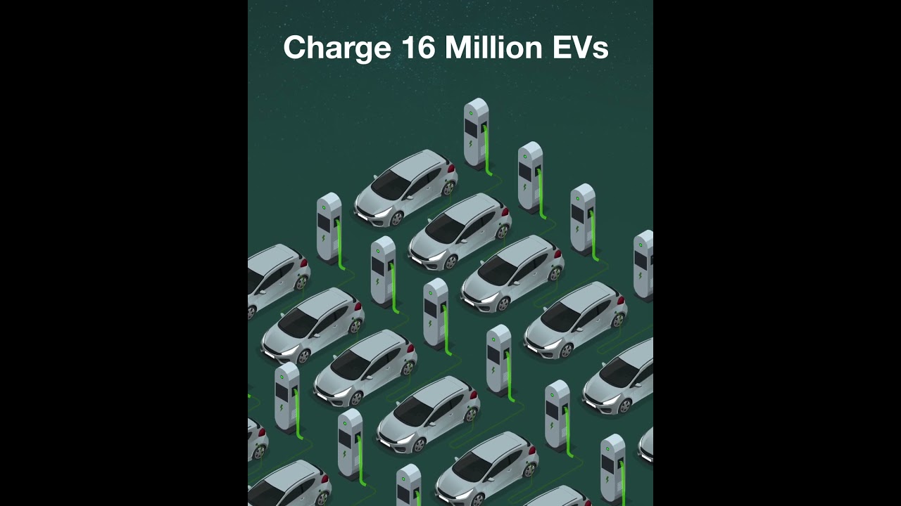 How much is 40TWh of clean electricity?
