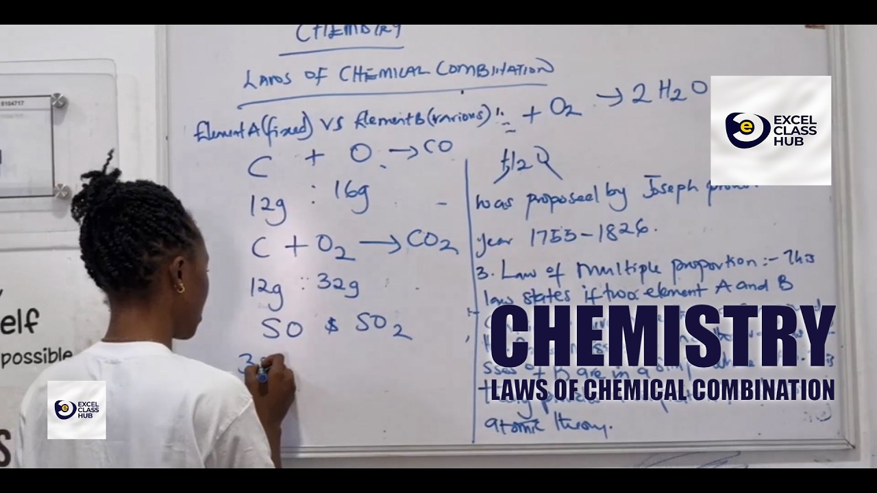 (Part 1) JAMB Chemistry Prep: Laws of Chemical Combination