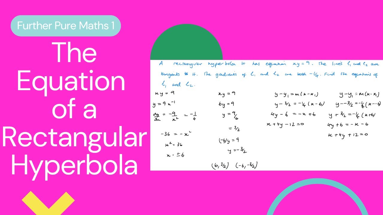 The Equation for a rectangular hyperbola (Edexcel IAL FP1 4.3)