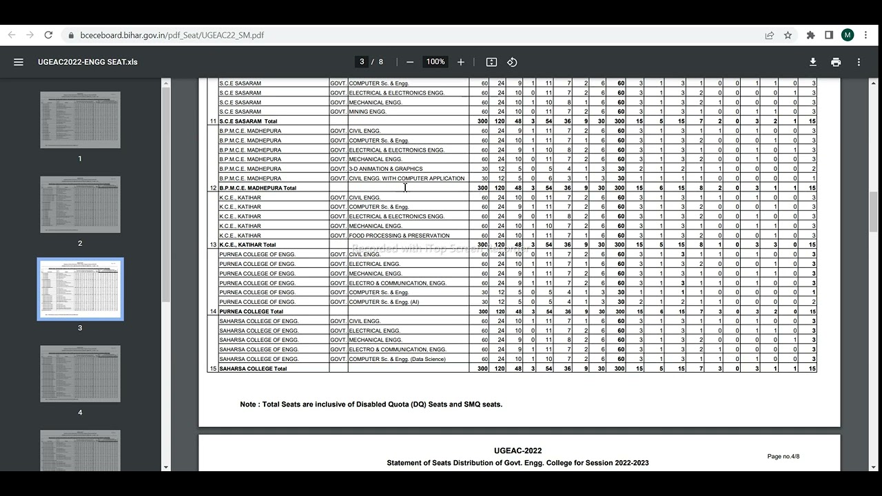 UGEAC-2022: Seat Matrix Released | Government Engineering College of Bihar 2022 | UGEAC 2022