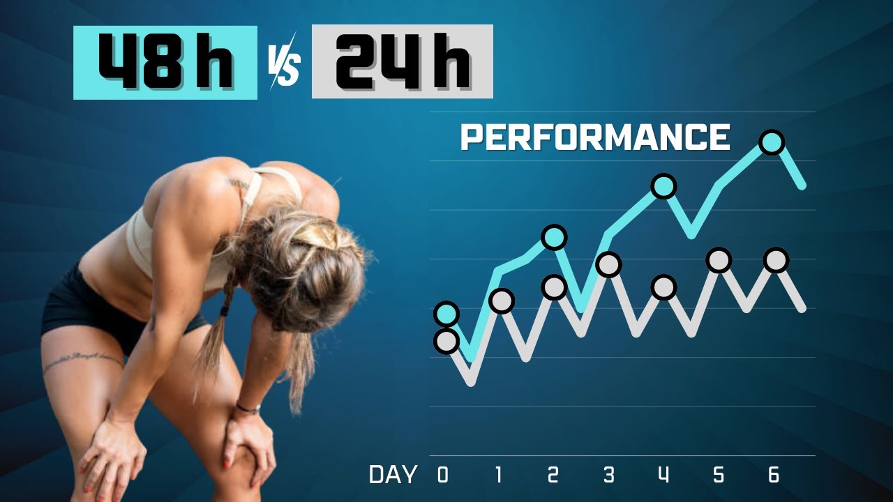 How Long to REST After an Intense CrossFit Session? (what you need to know)