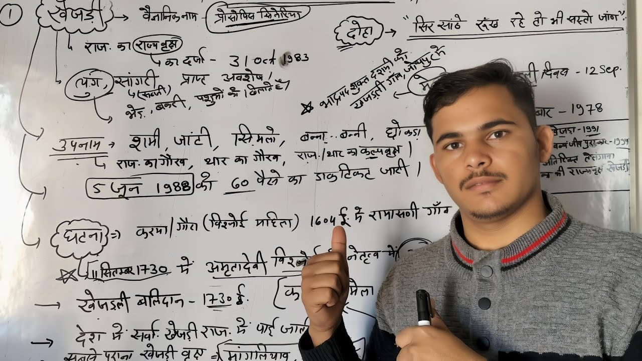 राजस्थान के प्रतीक चिन्ह‌🔥Khejri🌳Part-1 By–  Mukshastudypoint#gk #rajasthangk #vairalvideo #youtube 