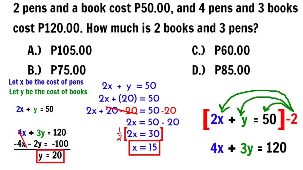 Math Random Problem | CSE Numerical Ability