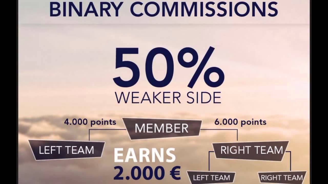 COINSPACE  S coin  криптовалюта официальная презентация CoinSpace S coin Official Presentation