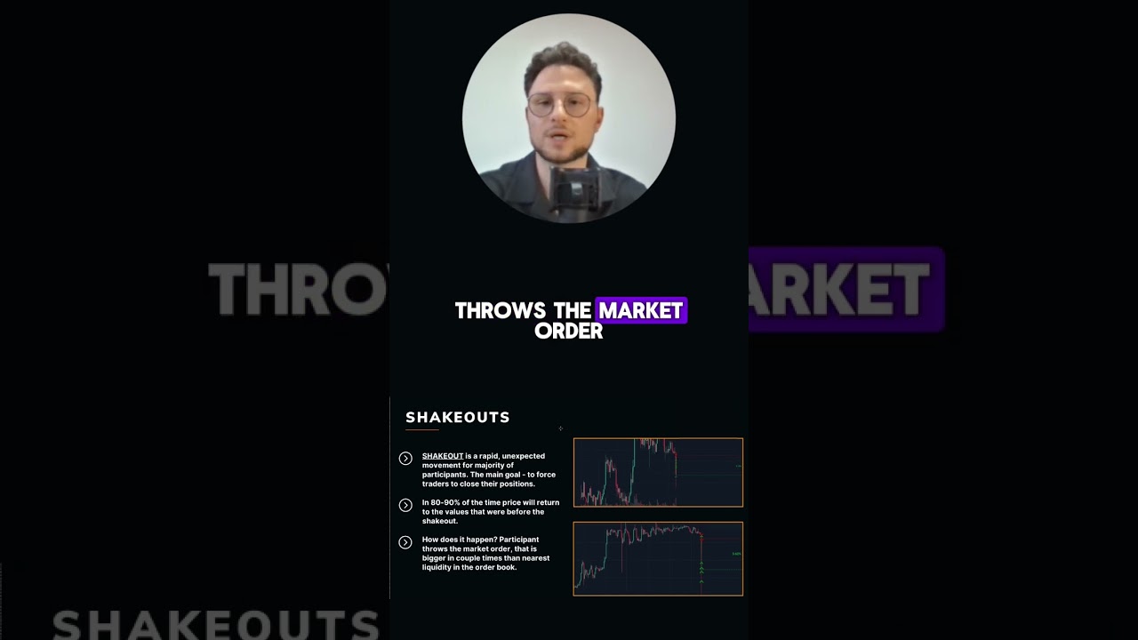 What is shakeout in trading? 