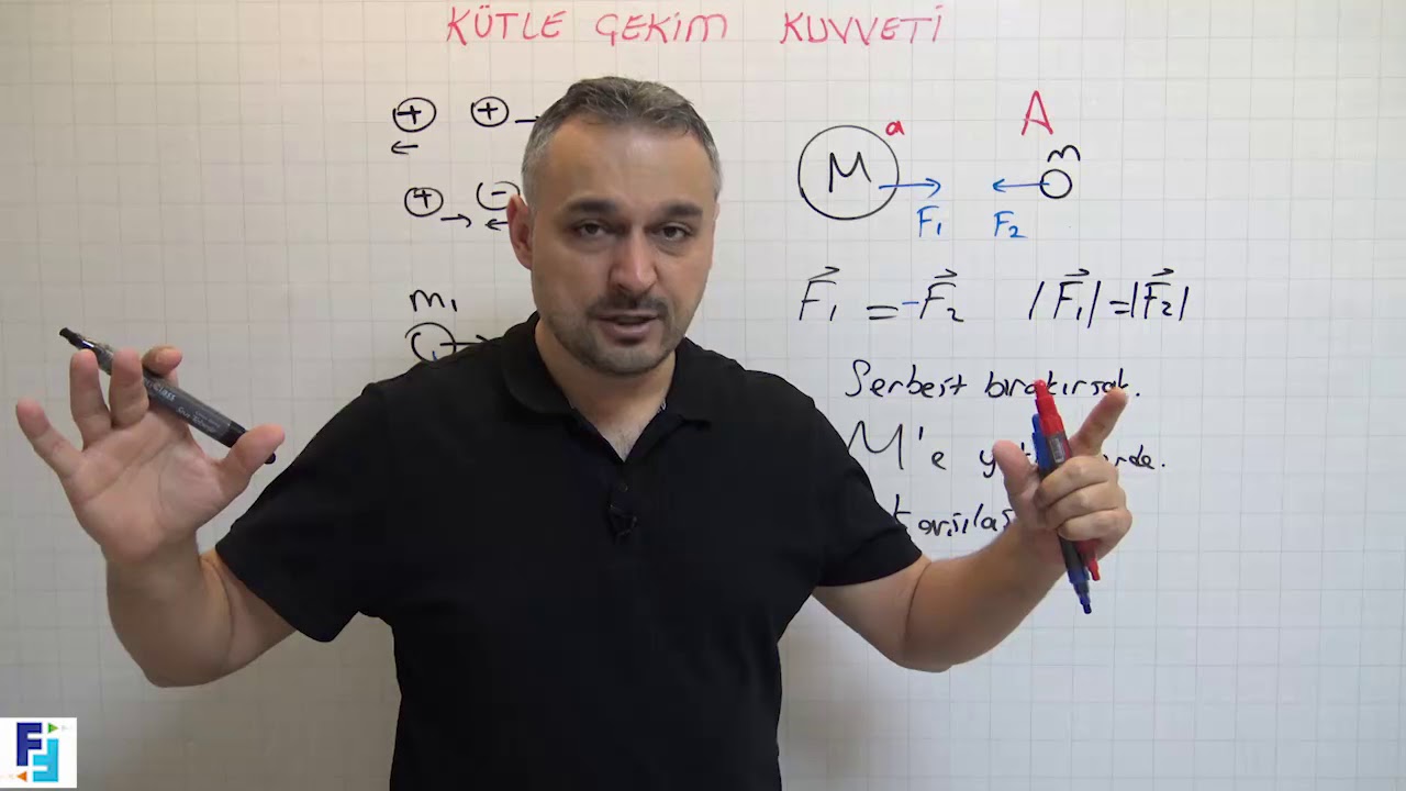 KÜTLE ÇEKİM KUVVETİ / FORMÜLSÜZ FİZİK VİDEO DERSLERİ