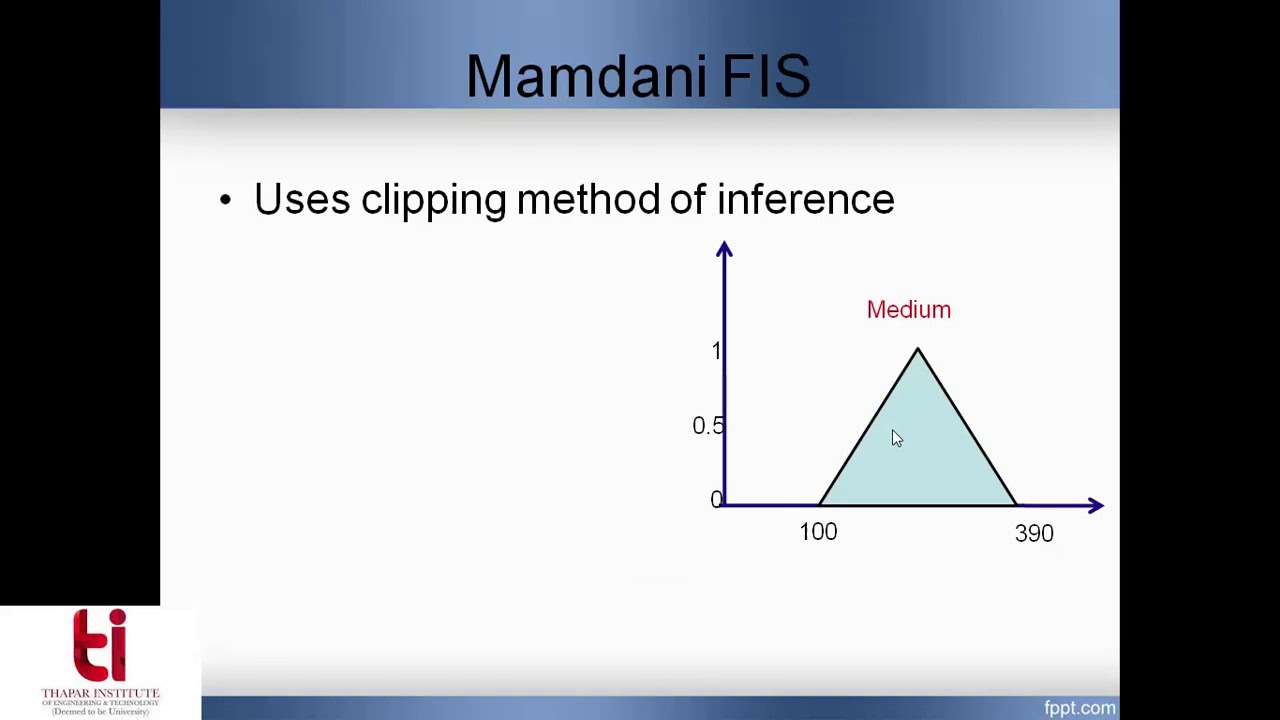 Design of mamdani Fuzzy inference systems