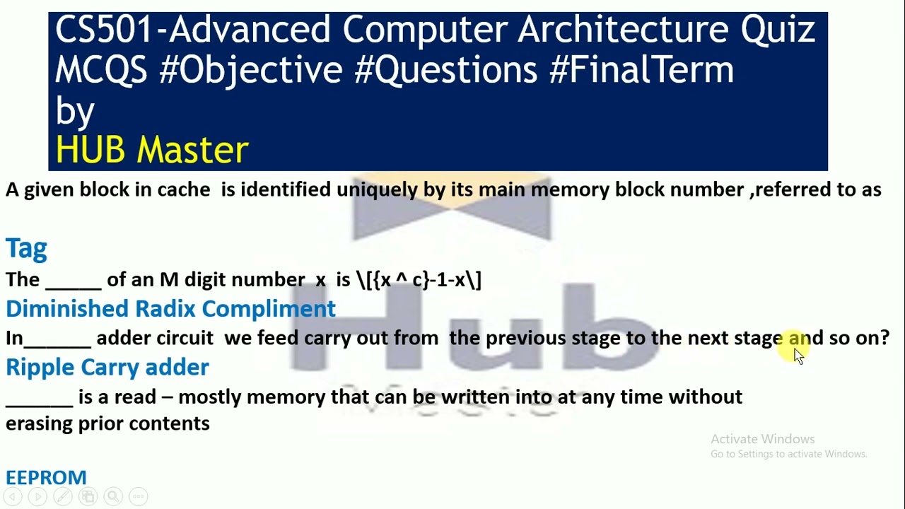 CS501 MCQ Preparation ||Final Term ||VU||MCQ  covers 23-45