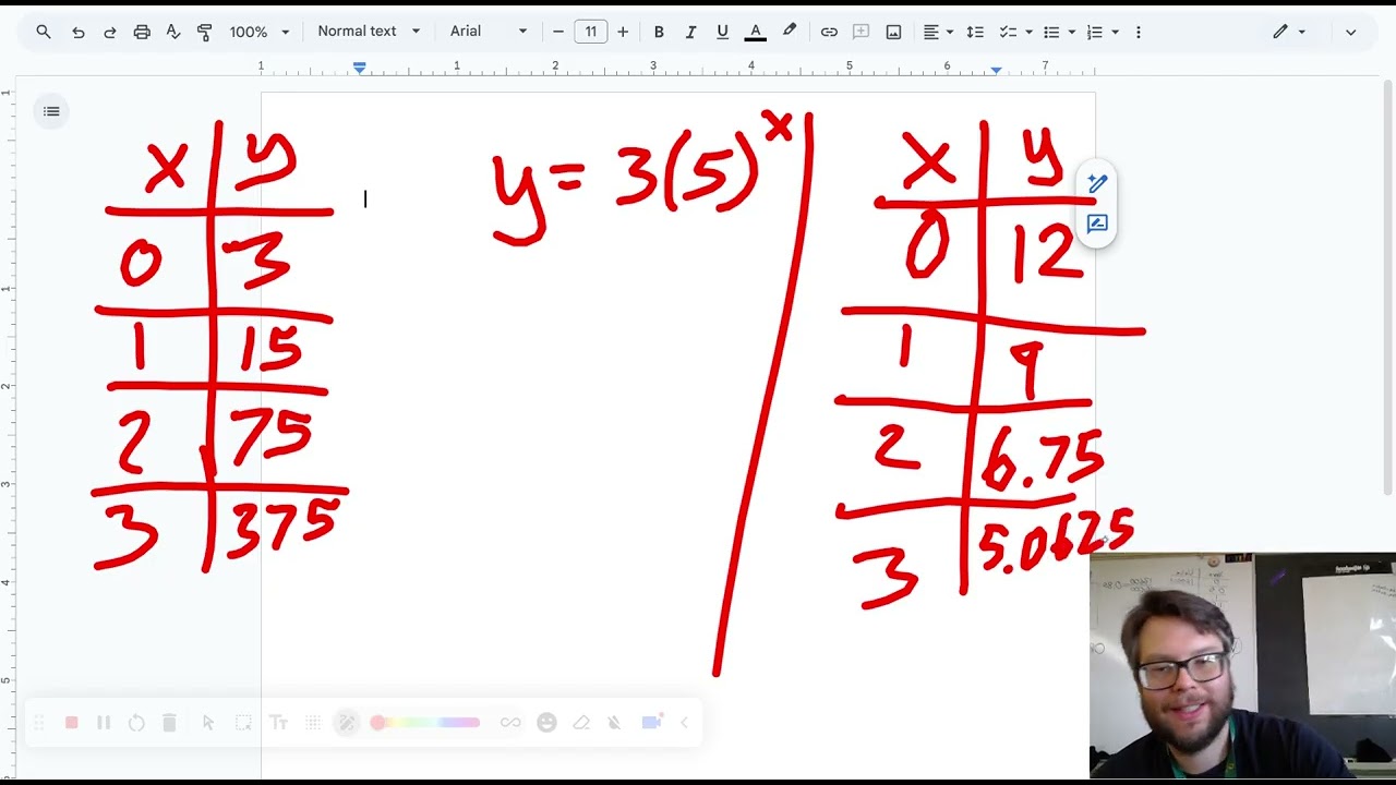 Intro to Exponential Functions: How to Write an Equation from a Table Graph