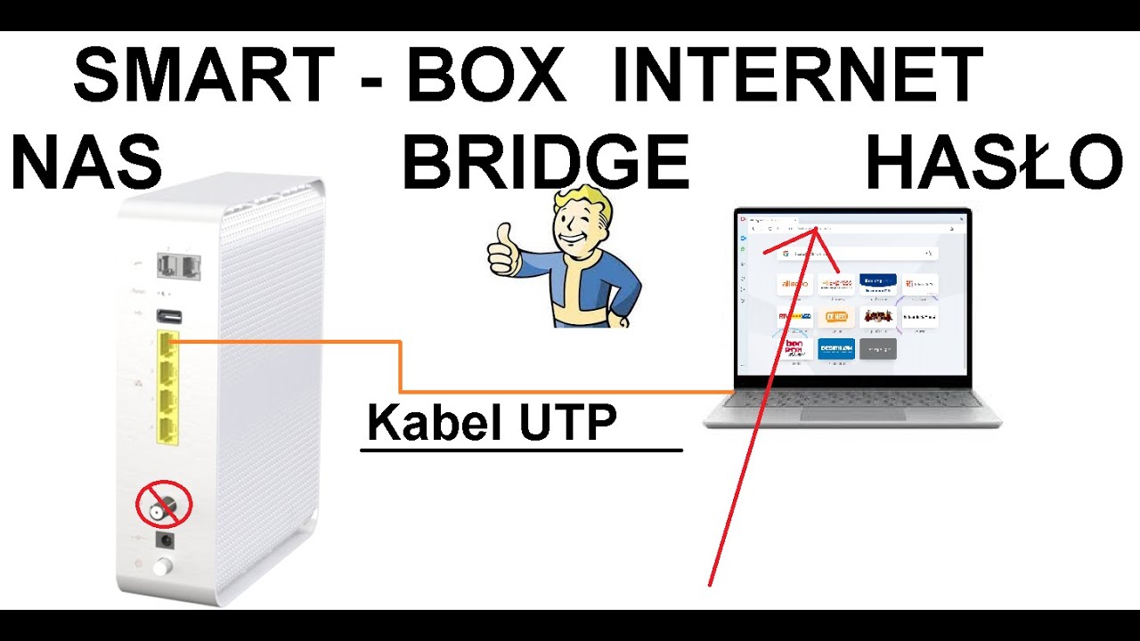 Technicolor CGA2121 - Smart BOX - Modem Kablowy - UPC VECTRA - Tryb Bridge Własne Hasło WIFI NAS