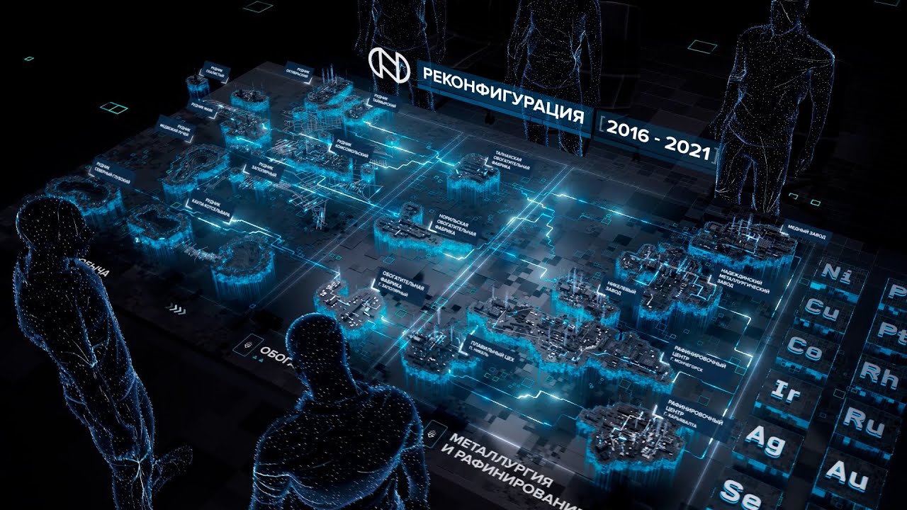 СЕРНАЯ ПРОГРАММА 2.0 || НОРНИКЕЛЬ