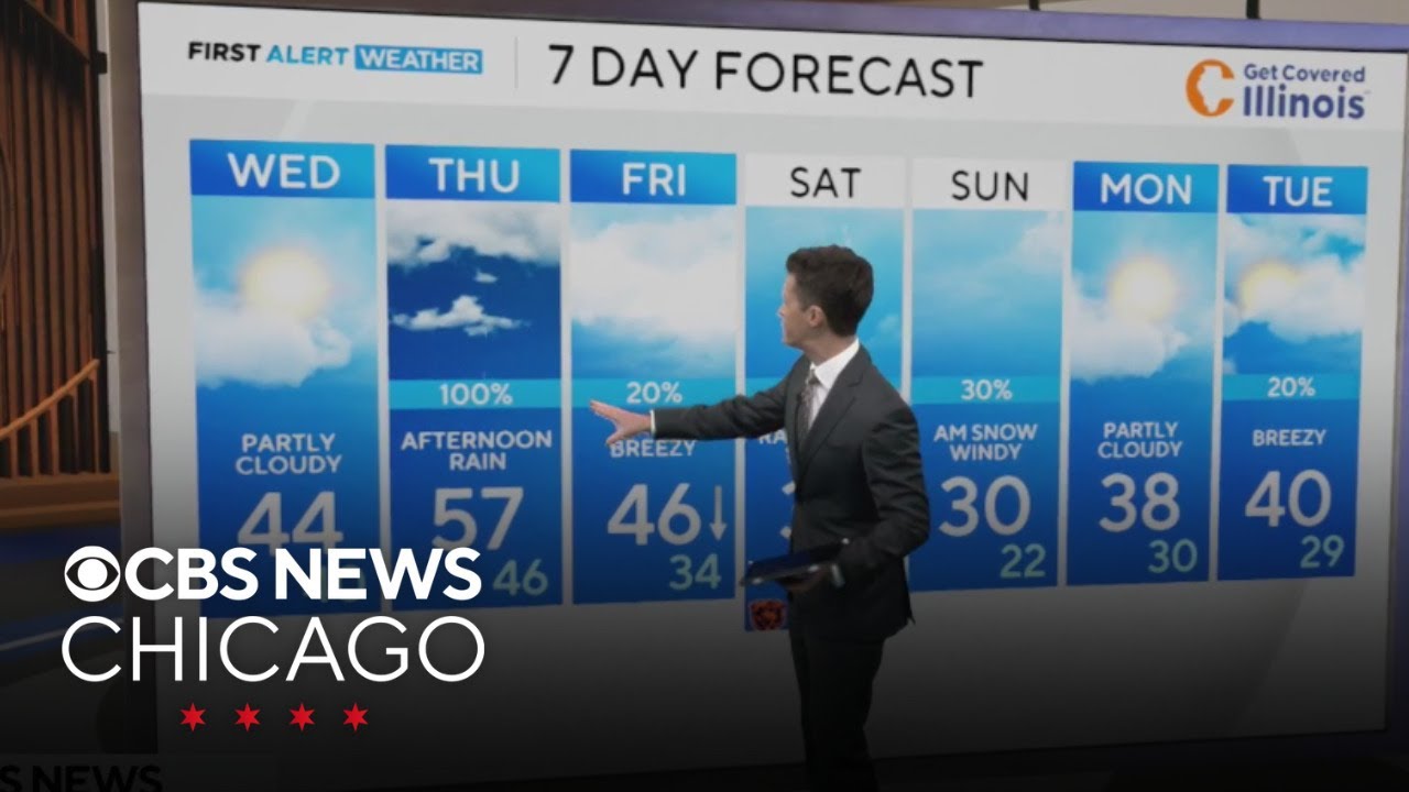 Rain on the way for the Chicago area